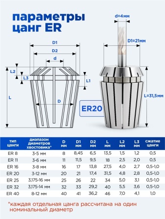 ER20-4-AA_4