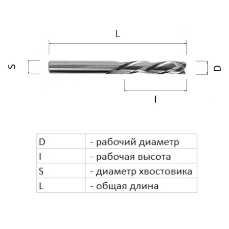 AMCX622_3