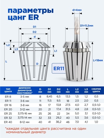 ER11-4-AA_4