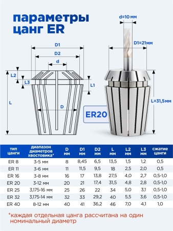 ER20-10_4