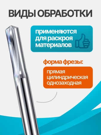 A1ZX3.12_3