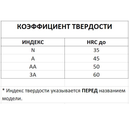 N2ZX3.1.506_4