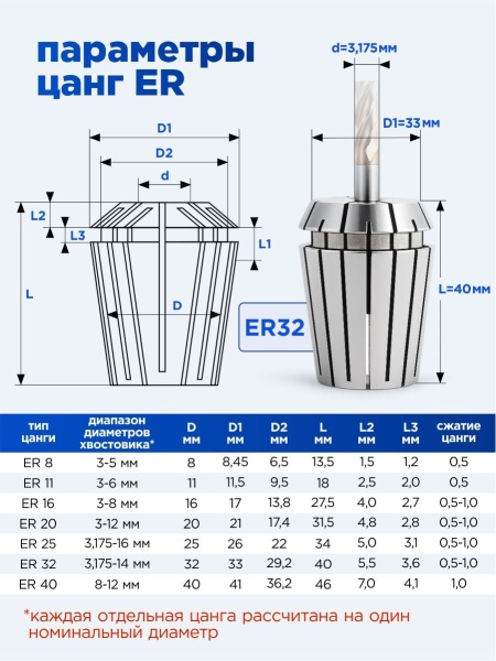 ER32-1 8_4