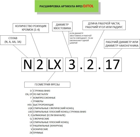 N2ZX3.1.506_3